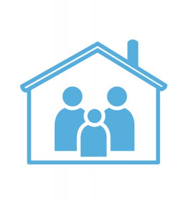 Individual & Family Relationships - CTE