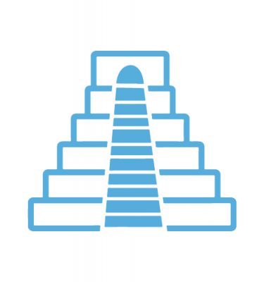 World Civilizations - Social Studies Core
